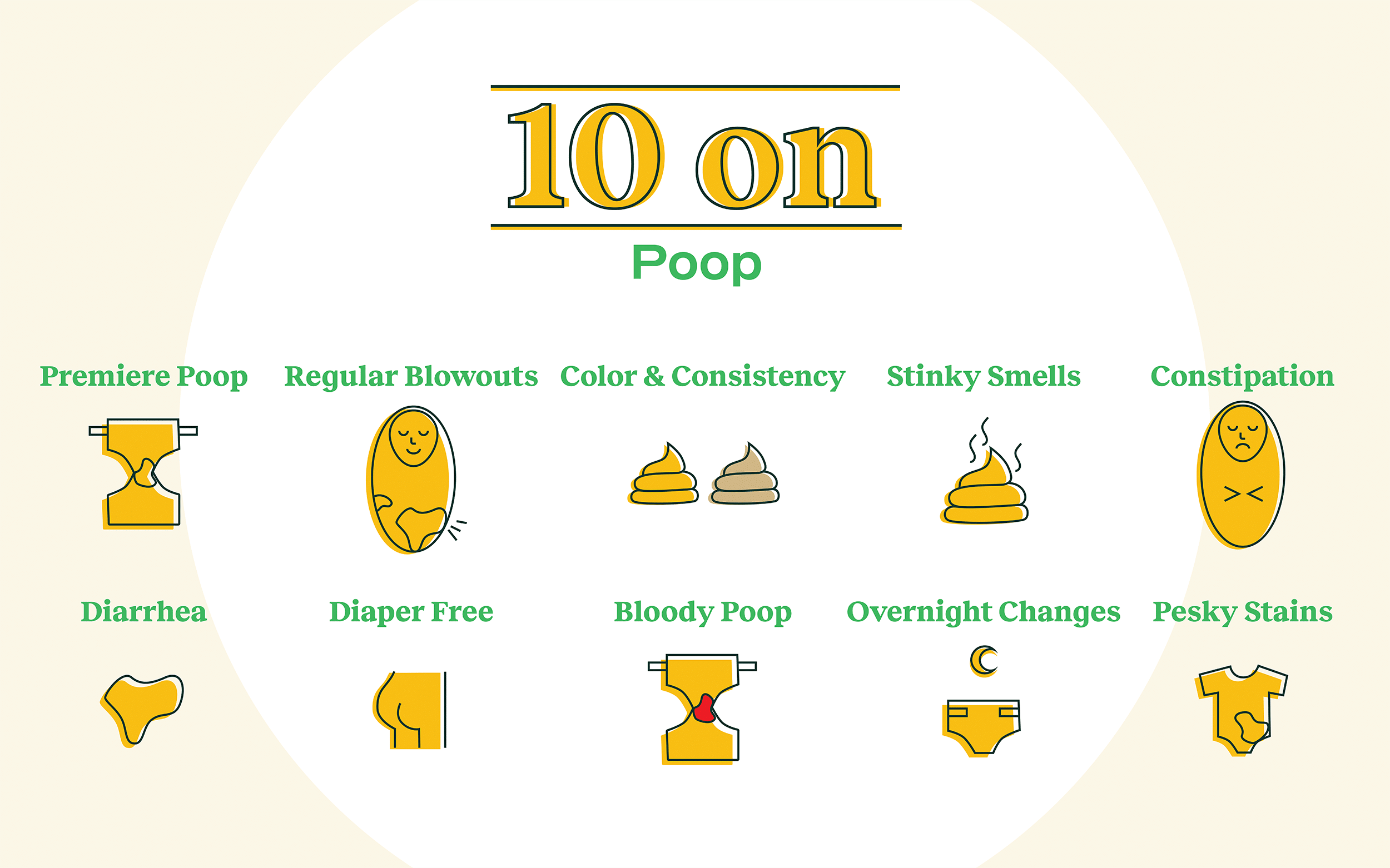 10 On Poop