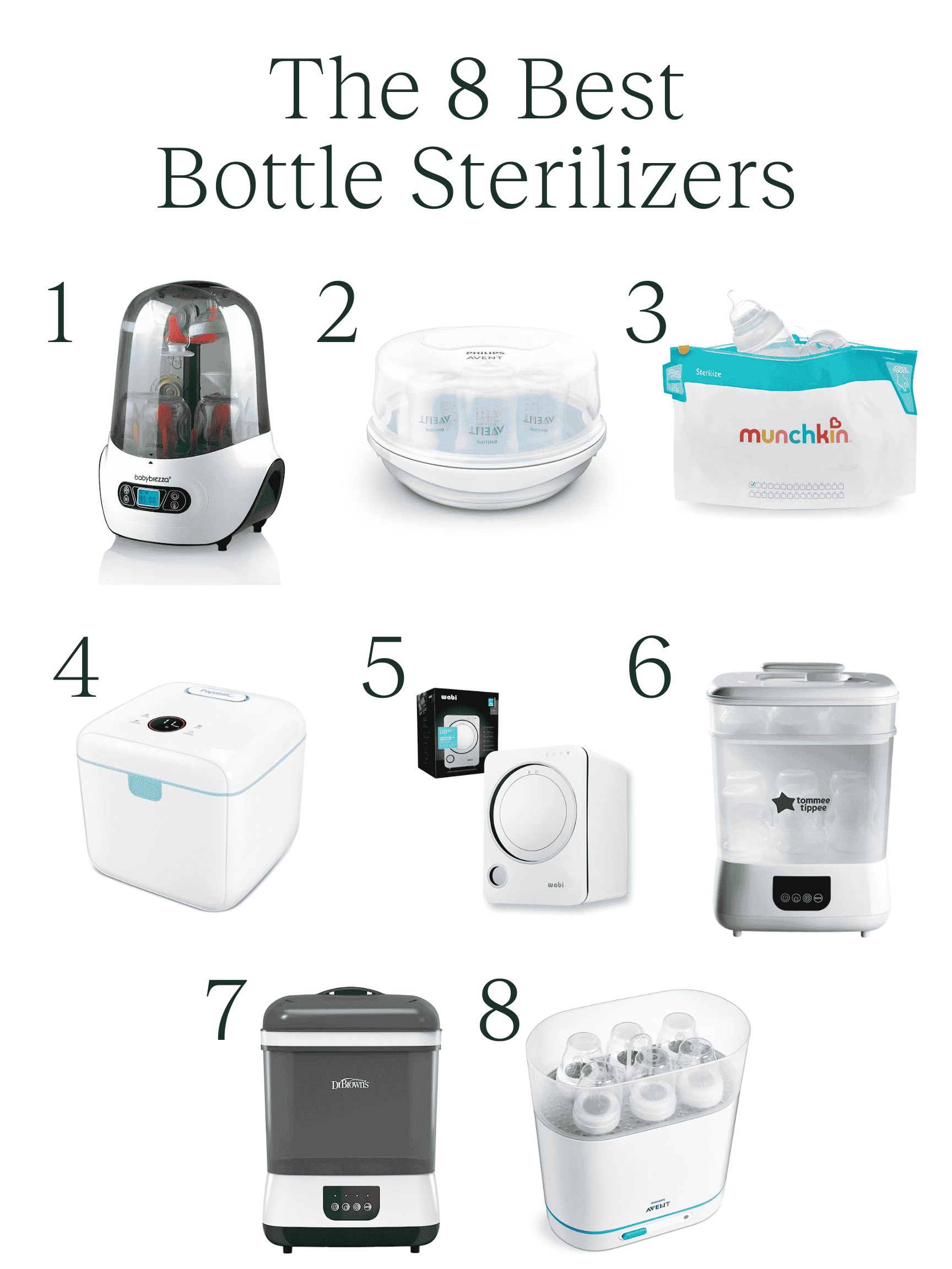 8 Best Baby Bottle Sterilizers Milk Drunk