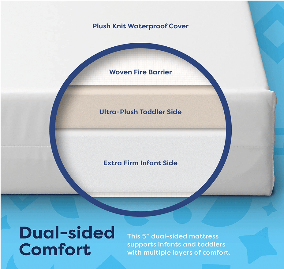 Best baby mattress