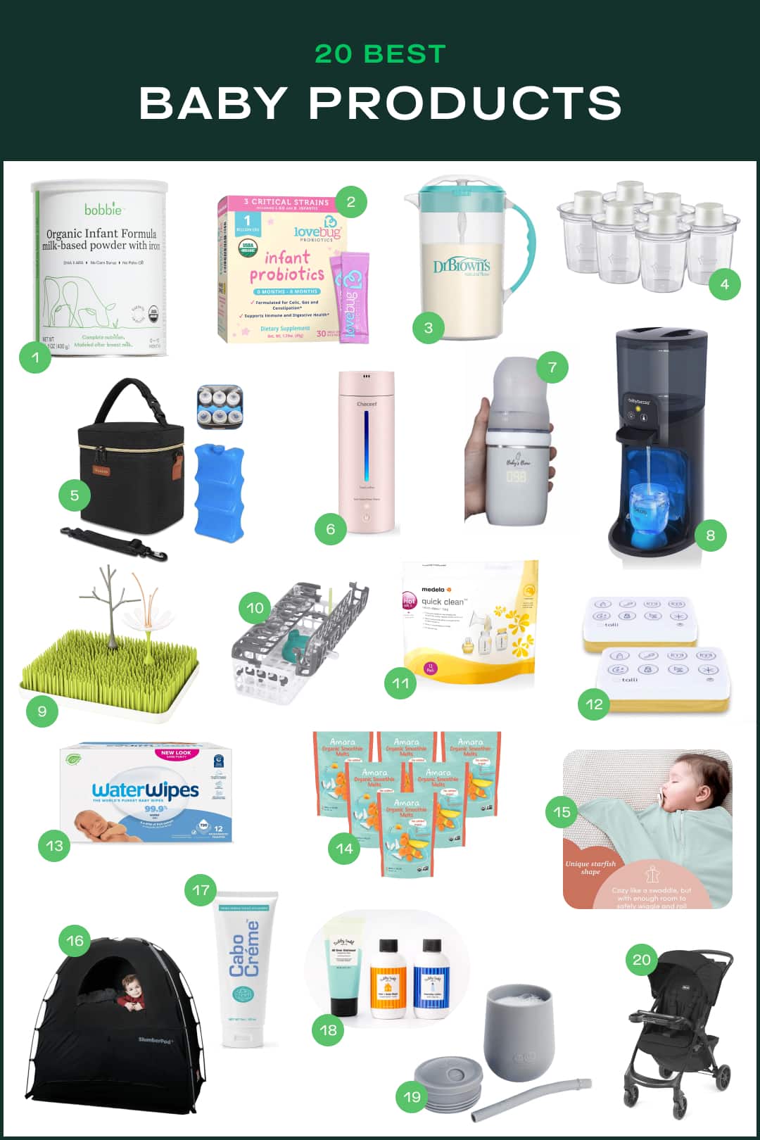 The 20+ Best Baby Products of 2023 (According to The Formula Mom ...